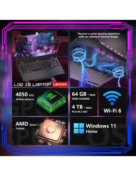 Laptop para Juegos Lenovo LOQ 15ARP9, AMD Ryzen 7, 32GB RAM, 1TB SSD Laptop para Juegos Lenovo LOQ 15ARP9, AMD Ryzen 7, 32GB RAM, 1TB SSD