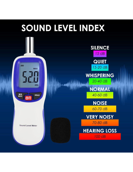 Medidor de Sonido Inalámbrico Danoplus DP-379 30-130 dBA Medidor de Sonido Inalámbrico Danoplus DP-379 30-130 dBA