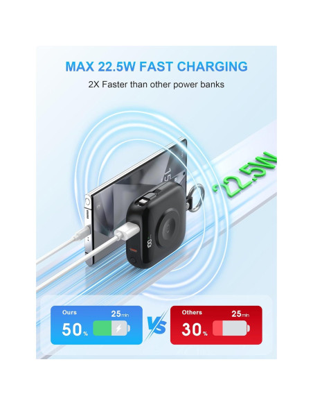 Cargador Portátil 10000mAh CITICR con Cables Integrados Negro Cargador Portátil 10000mAh CITICR con Cables Integrados Negro