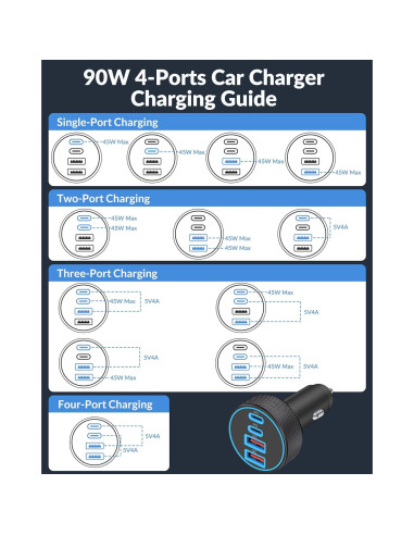 Cargador de Coche USB C 90W 4 Puertos Rápido Heyuan