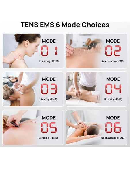 Estimulador Muscular TENS Foxpeed con 12 Almohadillas Electrodos Estimulador Muscular TENS Foxpeed con 12 Almohadillas Electrodos