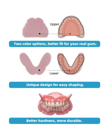 Kit de Dentaduras DIY DENTUREWAY - 3 Juegos de Dientes Falsos