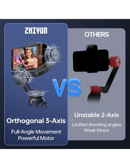 Estabilizador ZHIYUN Smooth 5S AI Combo 3 Ejes con Luz y Trípode Estabilizador ZHIYUN Smooth 5S AI Combo 3 Ejes con Luz y Trípode