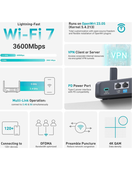 Enrutador Portátil Wi-Fi 7 GL.iNet GL-BE3600 Doble Banda Enrutador Portátil Wi-Fi 7 GL.iNet GL-BE3600 Doble Banda