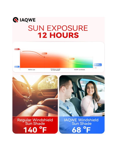 Protector Solar para Parabrisas IAQWE 165 x 81cm Plegable UV