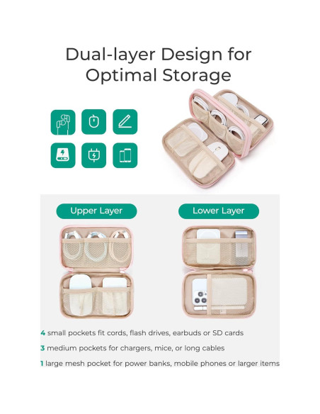 BAGSMART Organizador Electrónico Rosa para Viajes y Cables BAGSMART Organizador Electrónico Rosa para Viajes y Cables