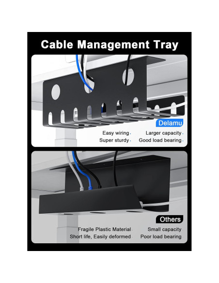 Delamu Bandeja de Gestión de Cables Metal Negro 40 cm