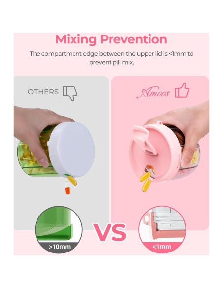 Dispensador de Pastillas AMOOS Rosa con 7 Compartimentos Dispensador de Pastillas AMOOS Rosa con 7 Compartimentos