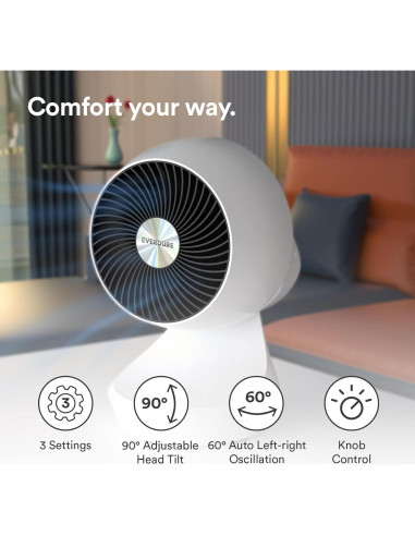 Ventilador de Mesa Oscilante Everdure ED9QW Blanco 18W 3 Velocidades