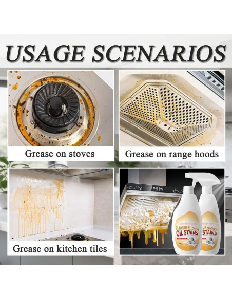 Desengrasante de Cocina TGLIPI 250g Spray Limpiador Multiusos Desengrasante de Cocina TGLIPI 250g Spray Limpiador Multiusos