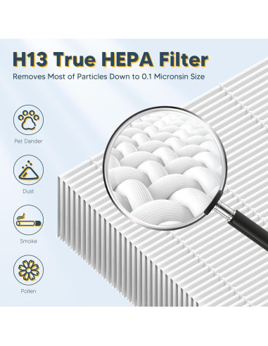 Filtro HEPA Improvedhand HPA300 para Purificador de Aire - 6 Pzs