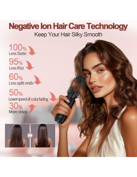 Plancha de Cabello Rizada Inalámbrica Youbella 3 en 1 Mini Plancha de Cabello Rizada Inalámbrica Youbella 3 en 1 Mini