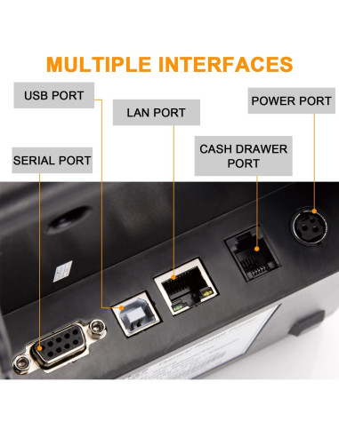 Impresora Térmica de Recibos Rongta RP850 80mm USB Ethernet