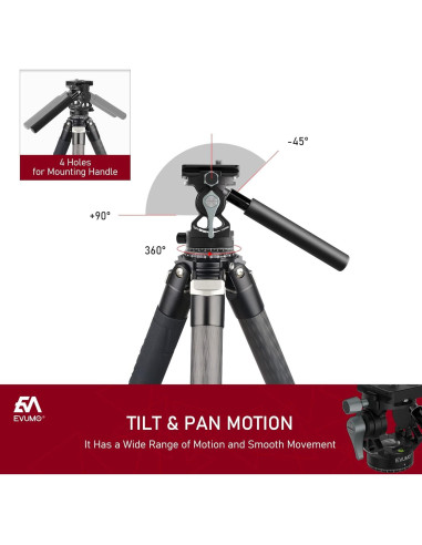 Cabezal de trípode mini EVUMO H3, 360 panorámico, 4kg