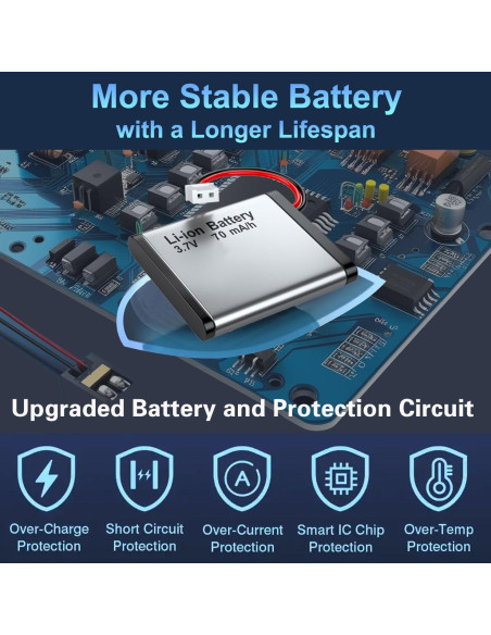 Micrófono Lavalier Inalámbrico Vislla GM10 para iPhone y Android Micrófono Lavalier Inalámbrico Vislla GM10 para iPhone y Android