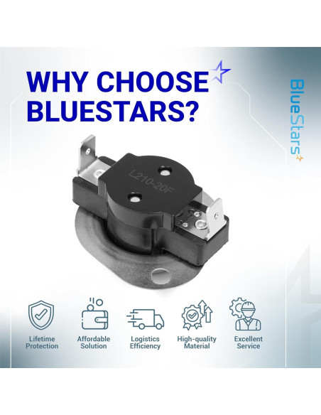 Interruptor de Límite BlueStars L210-20F -40C a 82.2C Interruptor de Límite BlueStars L210-20F -40C a 82.2C