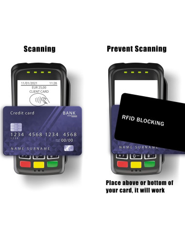 Tarjeta de Bloqueo RFID 9toa - Paquete de 5, Protección NFC