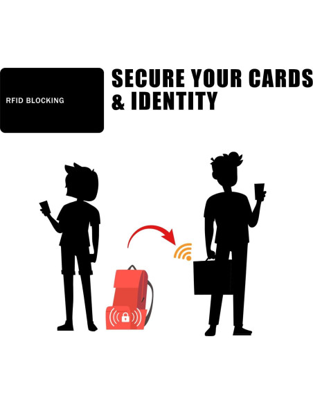 Tarjeta de Bloqueo RFID 9toa - Paquete de 5, Protección NFC Tarjeta de Bloqueo RFID 9toa - Paquete de 5, Protección NFC