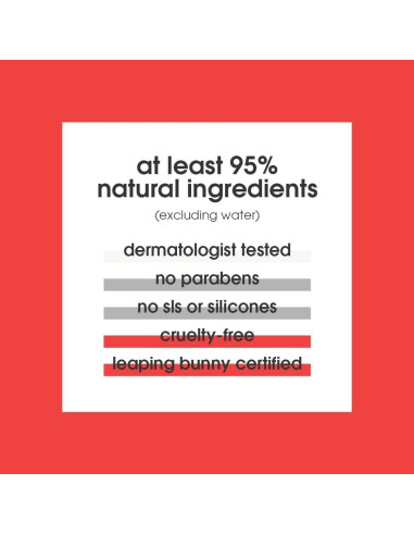 Toallitas Faciales Refrescantes Sí A Sandía 10 Unidades