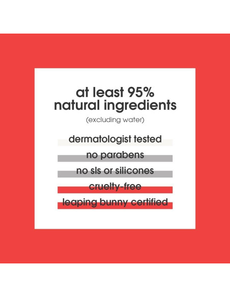 Toallitas Faciales Refrescantes Sí A Sandía 10 Unidades Toallitas Faciales Refrescantes Sí A Sandía 10 Unidades