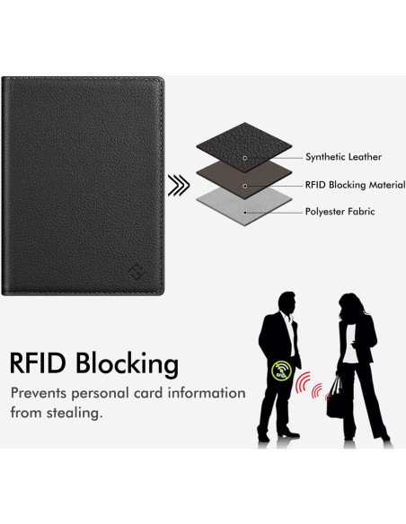 Fintie Porta Pasaporte Slim RFID Negro - Cartera de Viaje Fintie Porta Pasaporte Slim RFID Negro - Cartera de Viaje