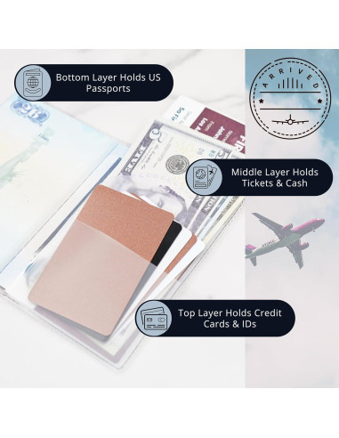 Paquete de 6 Fundas de Pasaporte Transparentes Vinilo