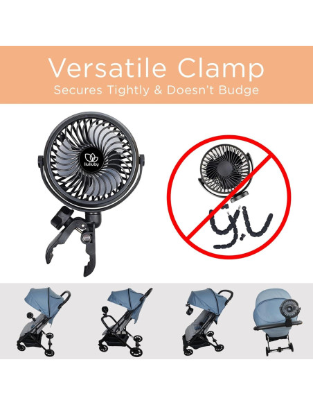 Ventilador Portátil Recargable para Cochecito liuliuby 2024 Ventilador Portátil Recargable para Cochecito liuliuby 2024