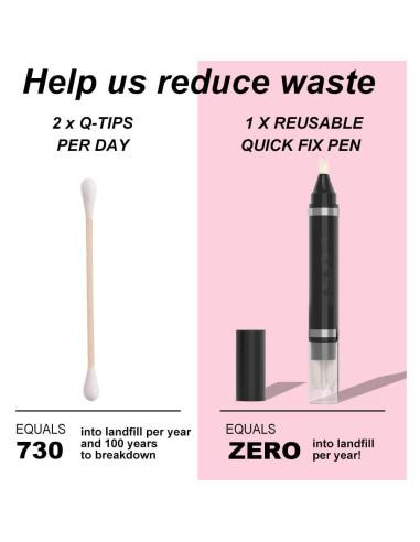 Bolígrafo Desmaquillante de Ojos Easilydays con 3 Cabezas Repuesto