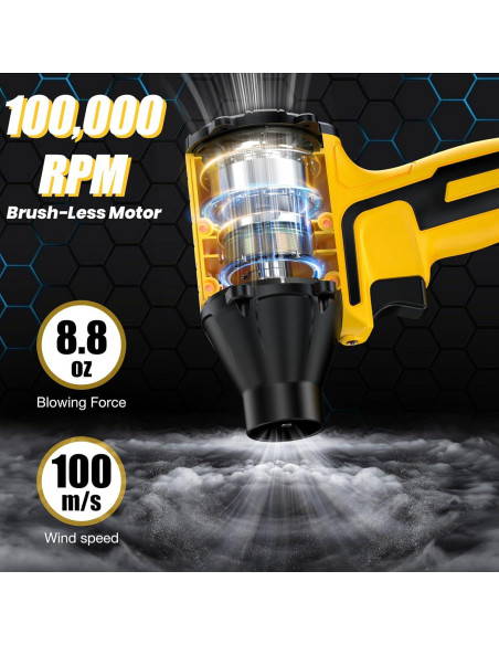 Soplador de Aire Ohyes 20V Sin Escobillas 440 MPH Ligero Soplador de Aire Ohyes 20V Sin Escobillas 440 MPH Ligero