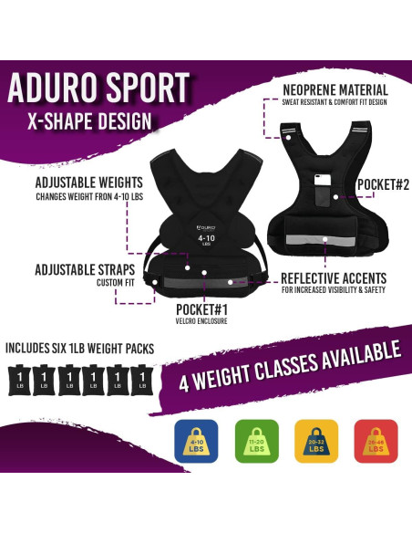 Chaleco con peso ajustable Aduro Sport 1.81-4.53kg para entrenamiento Chaleco con peso ajustable Aduro Sport 1.81-4.53kg para entrenamiento