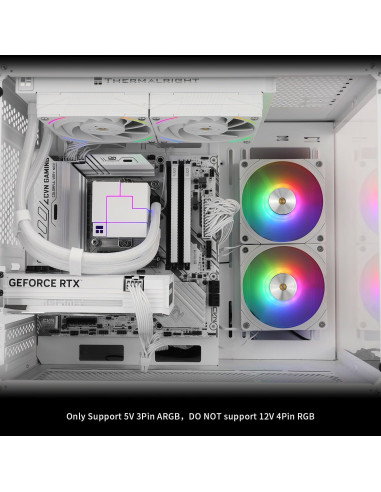 Enfriador de Líquido CPU Thermalright Core Matrix 240 Blanco