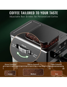 Cafetera Espresso TENKER CM5520 con Molinillo y Espumador 20 Bar 2