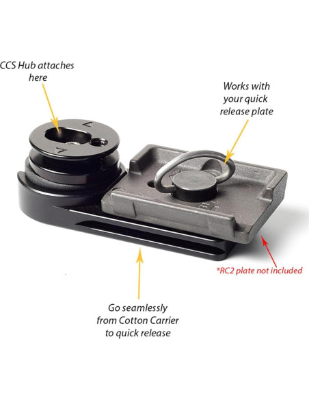 Placa Adaptadora Universal Cotton Carrier 766 NHP-3316 Placa Adaptadora Universal Cotton Carrier 766 NHP-3316