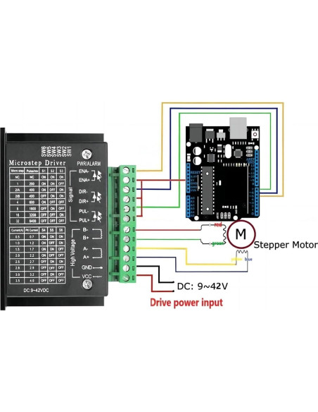 Controlador de Motor Paso a Paso WWZMDiB TB6600 9-42V 4A Controlador de Motor Paso a Paso WWZMDiB TB6600 9-42V 4A