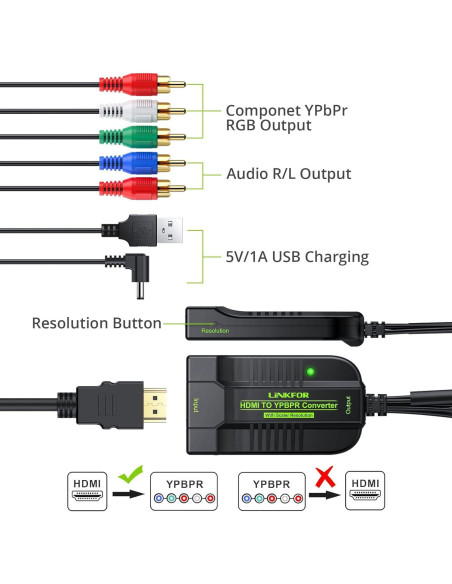 Convertidor HDMI a YPbPr 1080P LiNKFOR Adaptador 5RCA Convertidor HDMI a YPbPr 1080P LiNKFOR Adaptador 5RCA
