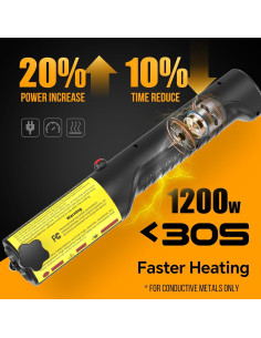 Calentador de Inducción 1200W Pawcute con 6 Bobinas Amarillo 2