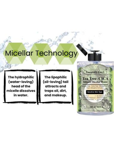 Agua Micelar Limpiadora Essentially KateS 500 ml - Piel Sensible