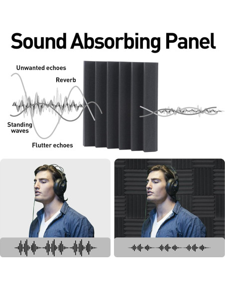 Paquete de 24 Paneles Acústicos Autoadhesivos Wedge 30x30cm Paquete de 24 Paneles Acústicos Autoadhesivos Wedge 30x30cm