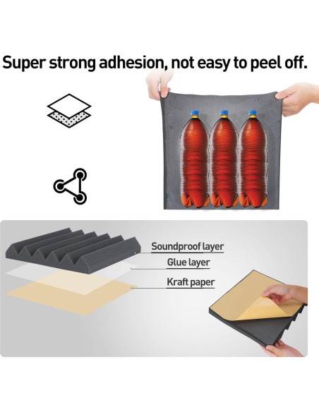Paquete de 24 Paneles Acústicos Autoadhesivos Wedge 30x30cm Paquete de 24 Paneles Acústicos Autoadhesivos Wedge 30x30cm