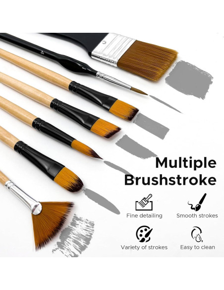 Conjunto de Pinceles de Pintura Bougimal 32 Piezas Nylon Conjunto de Pinceles de Pintura Bougimal 32 Piezas Nylon