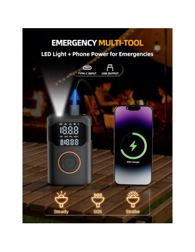 Compresor de Aire Portátil UZNY D03 150 PSI Bomba Inalámbrica