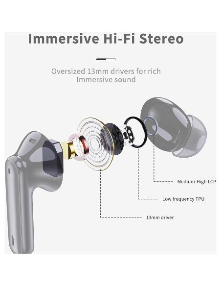 Auriculares Inalámbricos A97 Pro Bluetooth 5.4 con Cancelación de Ruido Auriculares Inalámbricos A97 Pro Bluetooth 5.4 con Cancelación de Ruido