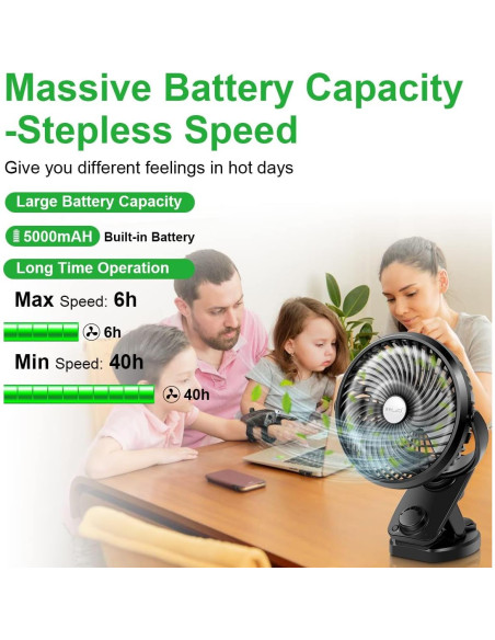 Ventilador de Clip ELZO 5000mAh Recargable Oscilante Negro Ventilador de Clip ELZO 5000mAh Recargable Oscilante Negro
