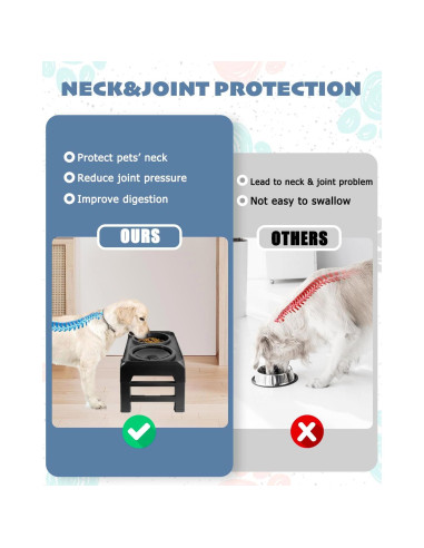 Cuencos Elevados para Perros SCHITEC Ajustables 4 Alturas