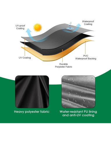 Cubierta Impermeable Agustone para Parrilla Blackstone 22" XL