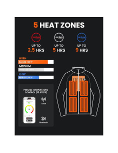 Chaqueta Térmica Venture Heat para Hombre con Batería - Resistente al Agua 2