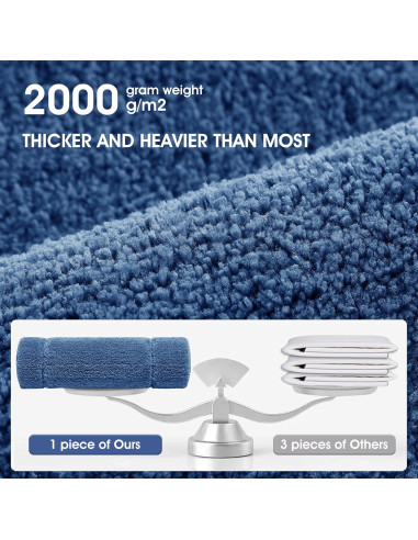 Alfombrilla de baño IM HOME 61x43cm Microfibra Antideslizante