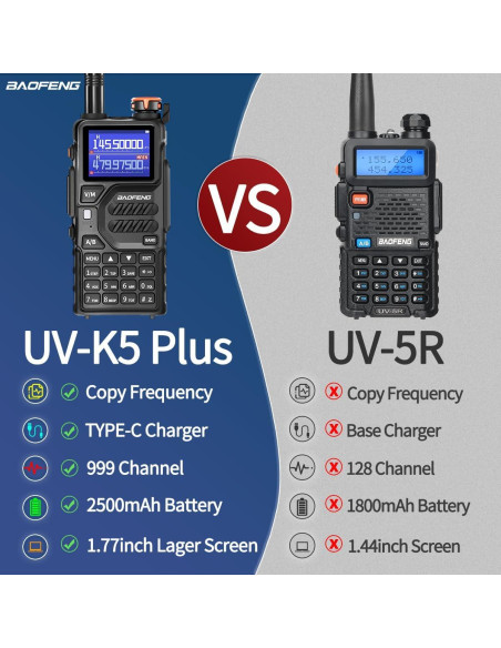 Radio BAOFENG K5 Plus 10W Walkie Talkie Recargable USB-C Radio BAOFENG K5 Plus 10W Walkie Talkie Recargable USB-C
