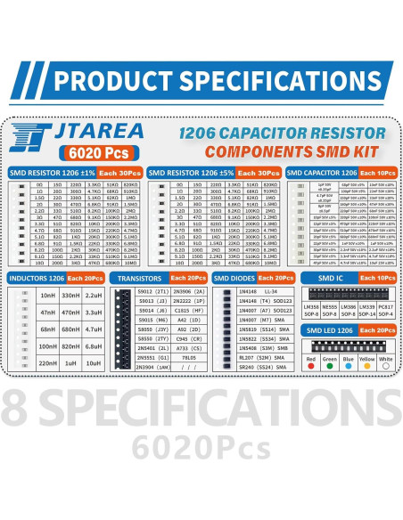 Kit de Componentes Electrónicos SMD 1206 JTAREA 6020 Piezas Kit de Componentes Electrónicos SMD 1206 JTAREA 6020 Piezas