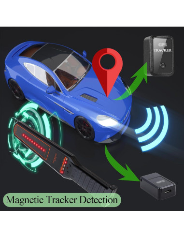 Detector de cámaras ocultas KAXYUYA DS811 - Alta sensibilidad